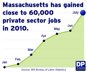 jobs-fixed.gif